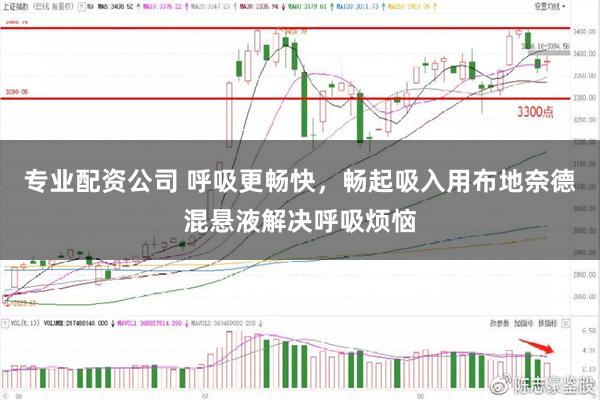 专业配资公司 呼吸更畅快，畅起吸入用布地奈德混悬液解决呼吸烦恼