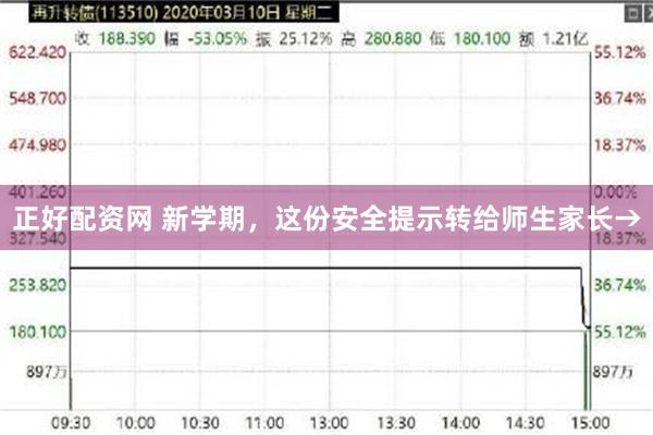 正好配资网 新学期，这份安全提示转给师生家长→