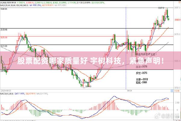 股票配资哪家质量好 宇树科技，紧急声明！