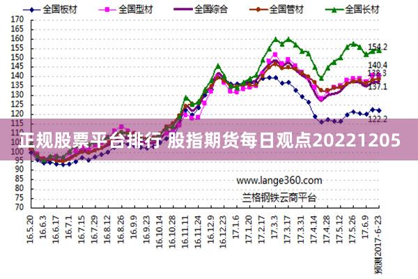 正规股票平台排行 股指期货每日观点20221205